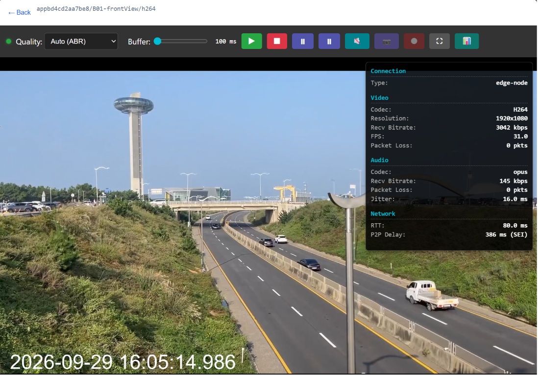 SRT ingest measured end-to-end latency 386ms